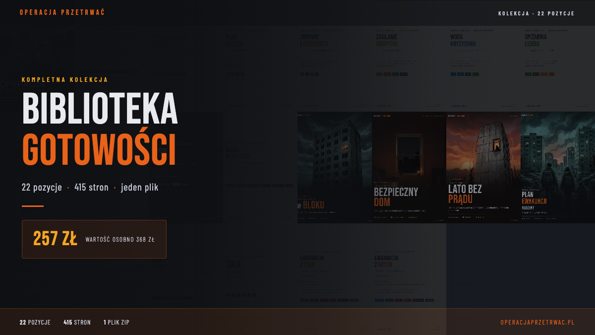 Biblioteka Gotowości: 22 pozycje w jednym pliku