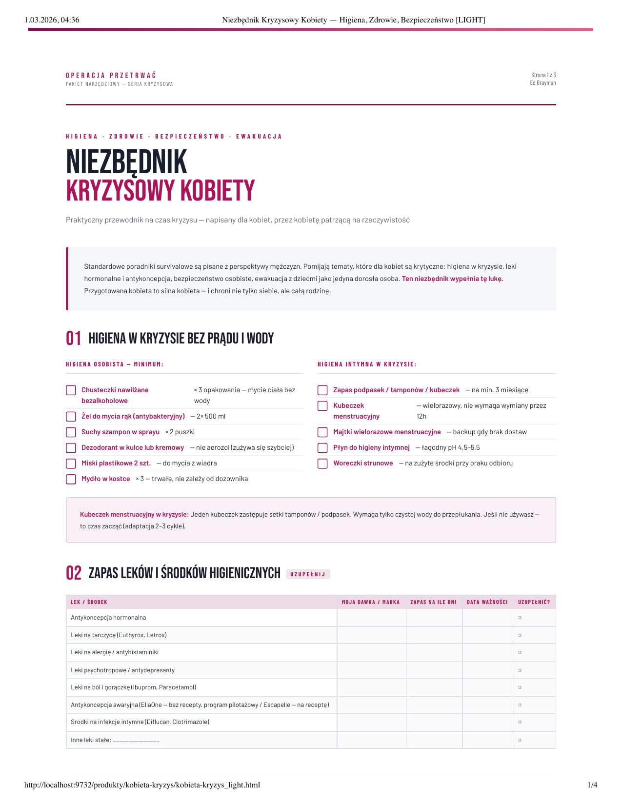 Okładka: Niezbędnik Kryzysowy Kobiety
